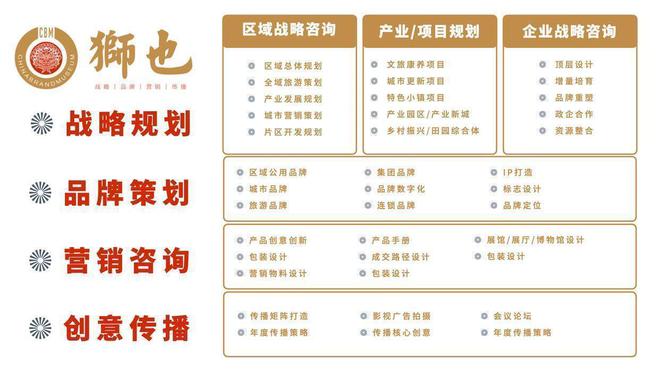 东东莞专业品牌策划｜战略咨询公司AG真人：知名品牌选狮也咨询｜广(图4)