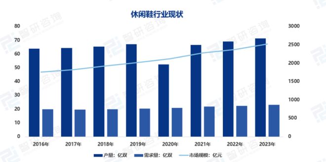 值的投资是脚下的自在AG真人娱乐最有价(图6)